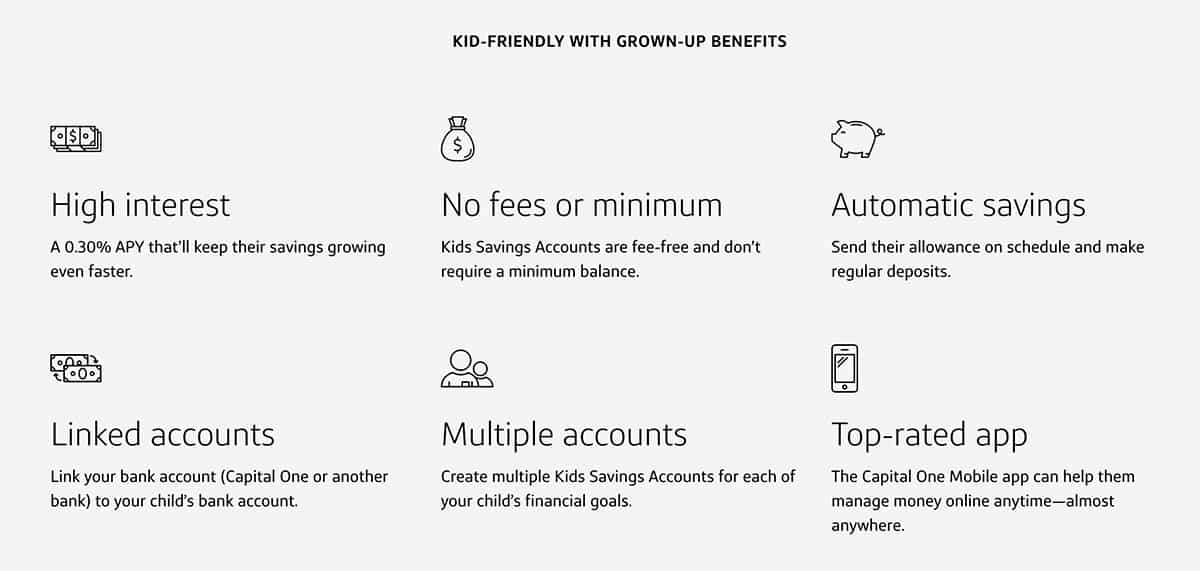 Capital One - Kids Savings