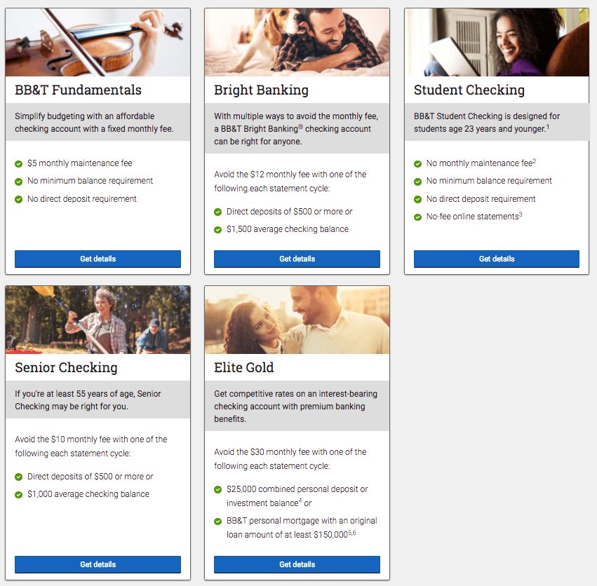 How These 4 Banks Are Winning New Checking Accounts Onovative